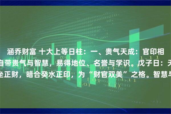涵乔财富 十大上等日柱：一、贵气天成：官印相生，福泽深厚这类日柱自带贵气与智慧，易得地位、名誉与学识。戊子日：天下没有穷戊子。自坐正财，暗合癸水正印，为 “财官双美” 之格。智慧与财富并存，为人稳重诚信，一生多逢贵人，不堕贫寒。丁亥日：日坐正官、正印，为 “日贵” 之一。官印相生，心
