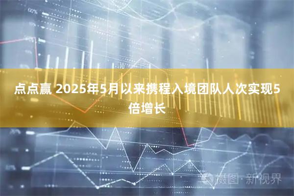 点点赢 2025年5月以来携程入境团队人次实现5倍增长