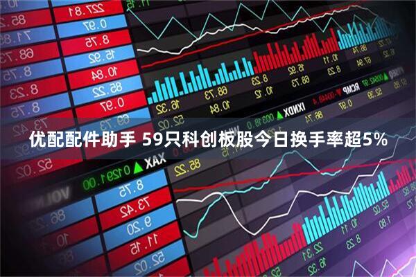 优配配件助手 59只科创板股今日换手率超5%
